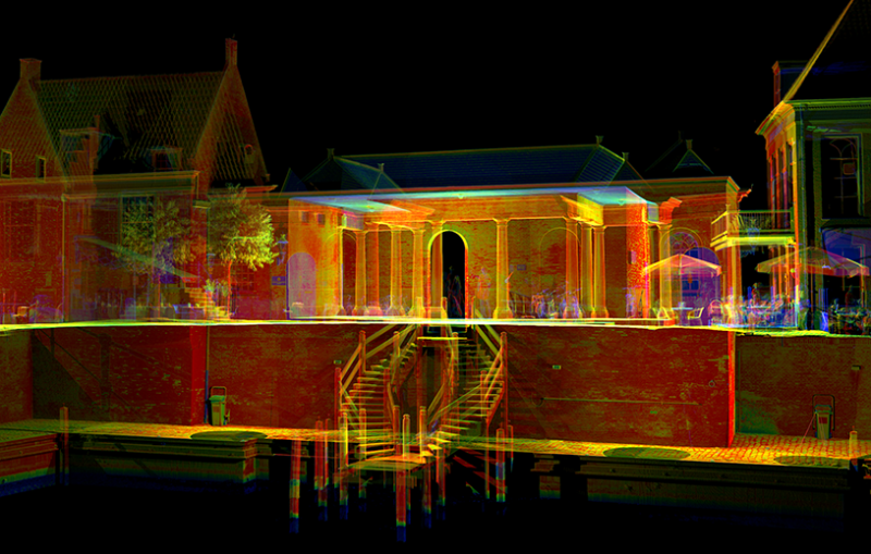 pointcloud visbank heusden monitoring